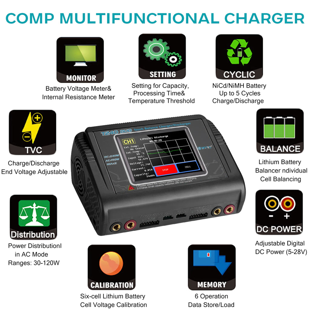 HTRC Original T240/L6X2/C150 Lipo Charger Dual Channel AC 150W DC 240W RC Charger for Lipo NiMH NiCD LiHV NiCd PB Li-ion Battery