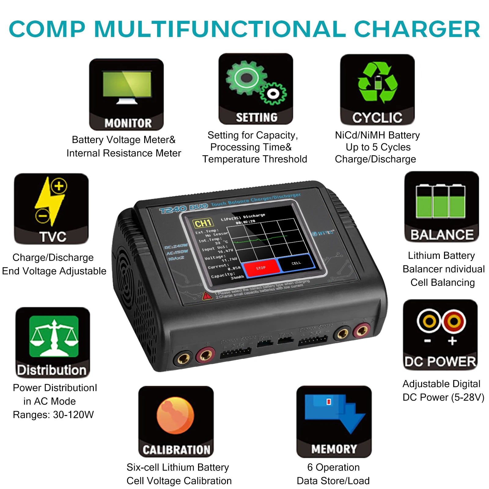 HTRC Original T240/L6X2/C150 Lipo Charger Dual Channel AC 150W DC 240W RC Charger for Lipo NiMH NiCD LiHV NiCd PB Li-ion Battery