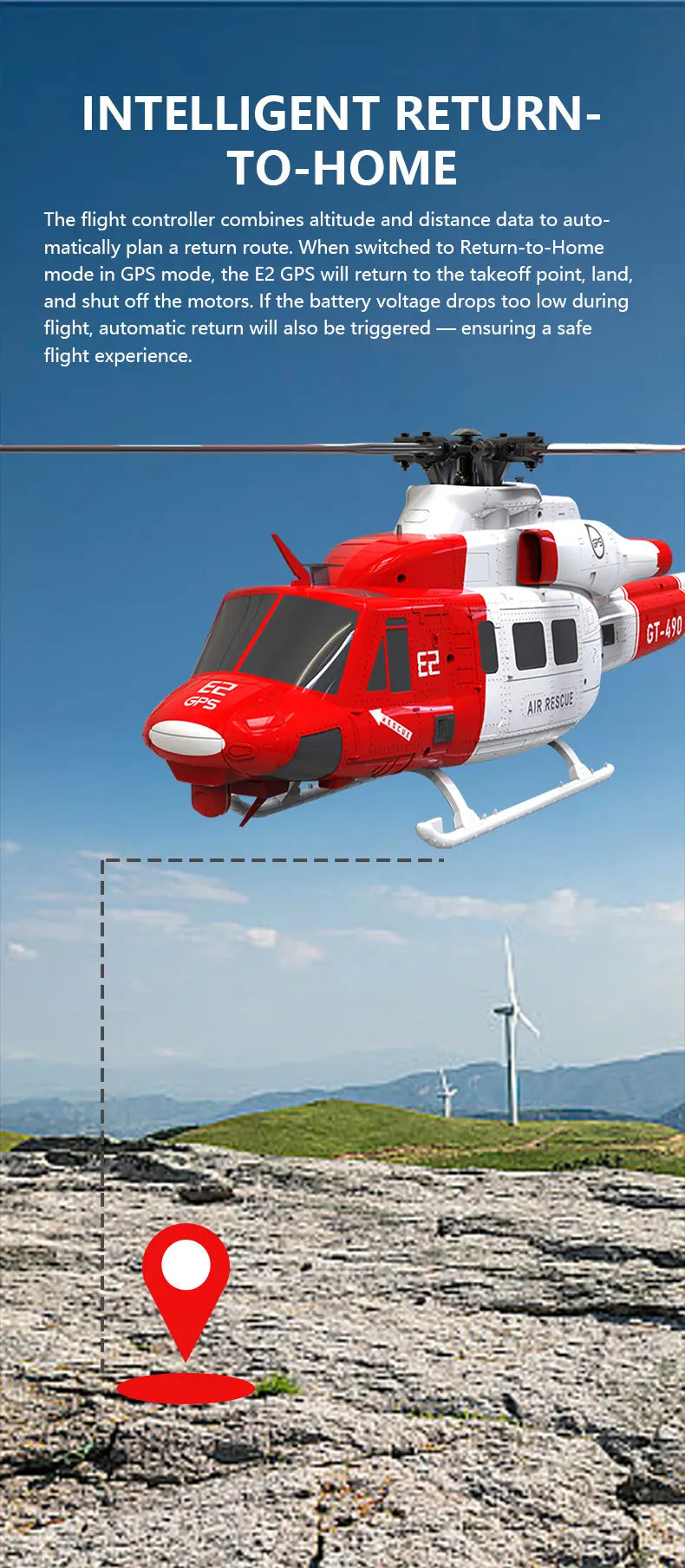 New Goosky E2 Gps 1/35 Rc Helicopter Dual Brushless Motor Tof Flight Control System Bnf/Rtf Remote Control Helicopter Toy Gift