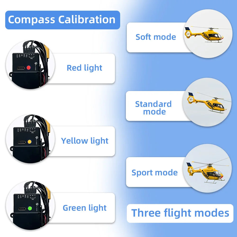 FLYWING EC135 Scale Helicopter ACE Flight GPS 470 class Four blades EC135 RC Helicopter Smooth Takeoff Landing 6CH RC Helicopter